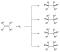 Deutsch: nichtstereoselektive Hydrierung einer Doppelbindung English: nonstereoselective hydration of a double bond