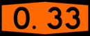 Otoyol 33