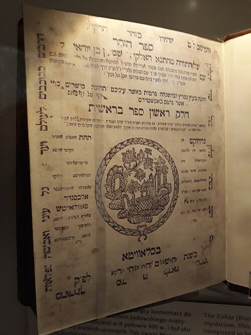 An 1809 edition of the Zohar, printed in Slavuta, as seen in POLIN Museum of the History of Polish Jews