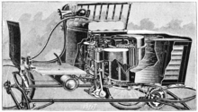 Sectional view showing parts and details, circa 1900 PSM V57 D426 Sectional view showing parts details.png