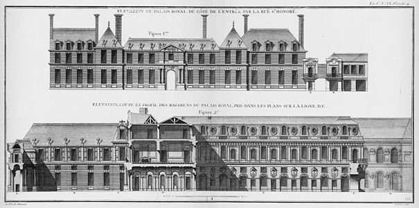 Palais-Royal, façade et coupe