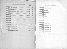 Philipp Manes, L'industrie allemande de la fourrure et ses associations 1900-1940 - Une tentative d'histoire (Volume 2, contenu) .jpg