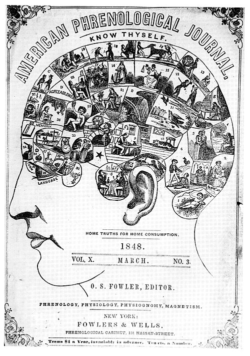 1848 edition of American Phrenological Journal published by Fowlers & Wells, New York