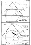 Diagram IX – úhly a umístění chodeb ve Velké pyramidě