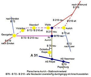 Bundesstraße 72: Verlauf, Geschichte, Planungen