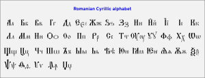 Romanian Cyrillic alphabet chart.svg