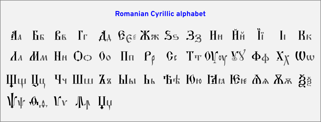 Rumänisch-kyrillisches Alphabet