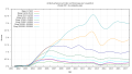 Thumbnail for version as of 21:09, 8 January 2018