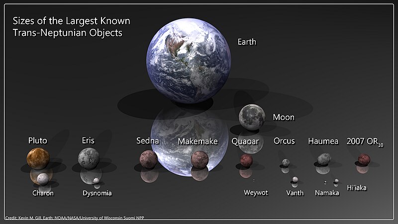 File:Sizes of the Largest Known Trans-Neptunian Objects (19044669843).jpg