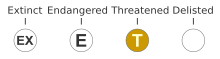 "Threatened" in relation to "endangered" under the ESA. Status ESA LT.svg