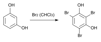 Production of 2,4,6-tribromoresorcinol by bromination of resorcinol in chloroform