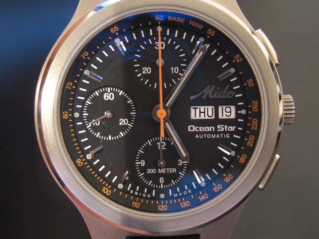 Tachymeter (Uhr)