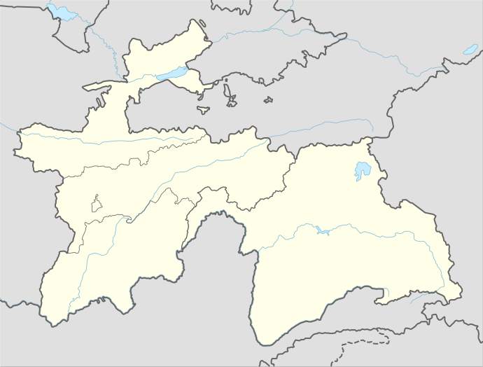 Ледники Таджикистана (Таджикистан)