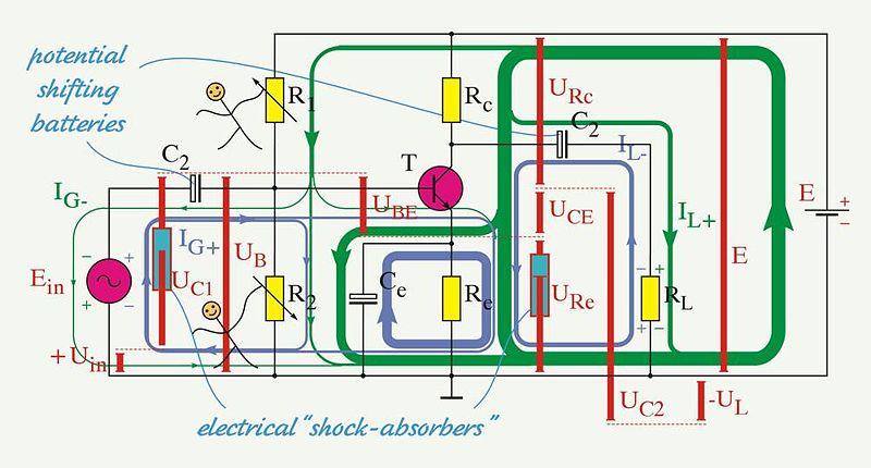 File:Trans ampl 1000.jpg