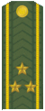 Military Ranks Of Ukraine