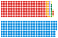 Vorschaubild der Version vom 18:02, 14. Nov. 2023