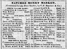 "Natchez Money Market" Mississippi Free Trader, June 4, 1840 "Natchez Money Market" Mississippi Free Trader, June 4, 1840.jpg