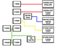 תמונה ממוזערת לגרסה מ־17:11, 6 ביוני 2022