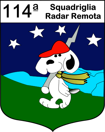 114ª Squadriglia radar remota