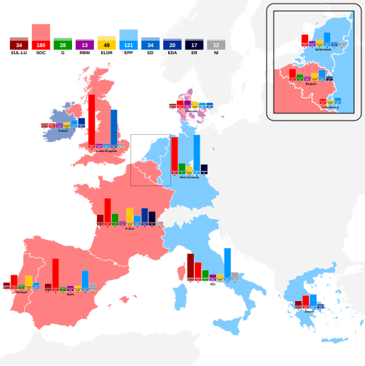 File:1989 European Parliament election, political grouping breakdown by countries.svg