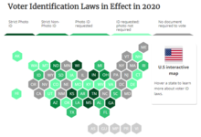 2020 Voter ID law map 2020 Voter ID law map.png