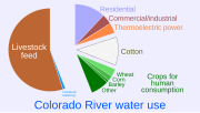 Thumbnail for Water law in the United States