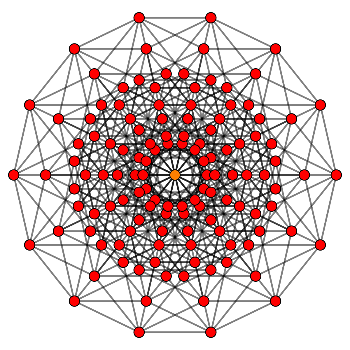 Rectified 7-cubes