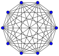 '"`UNIQ--postMath-00000024-QINU`"' : 45 arêtes