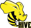wikitech:File:Apache Hive logo.svg