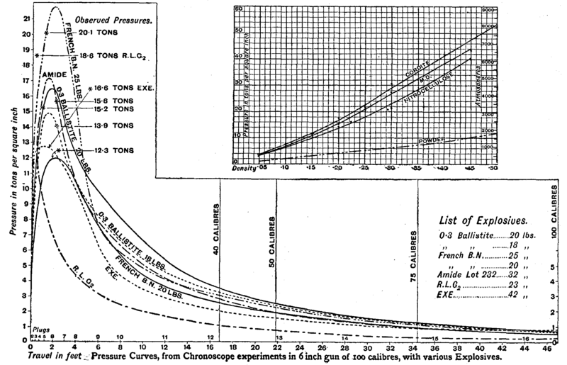 File:Ballistics 4.png