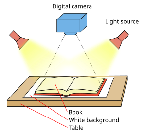 Book scanner.svg