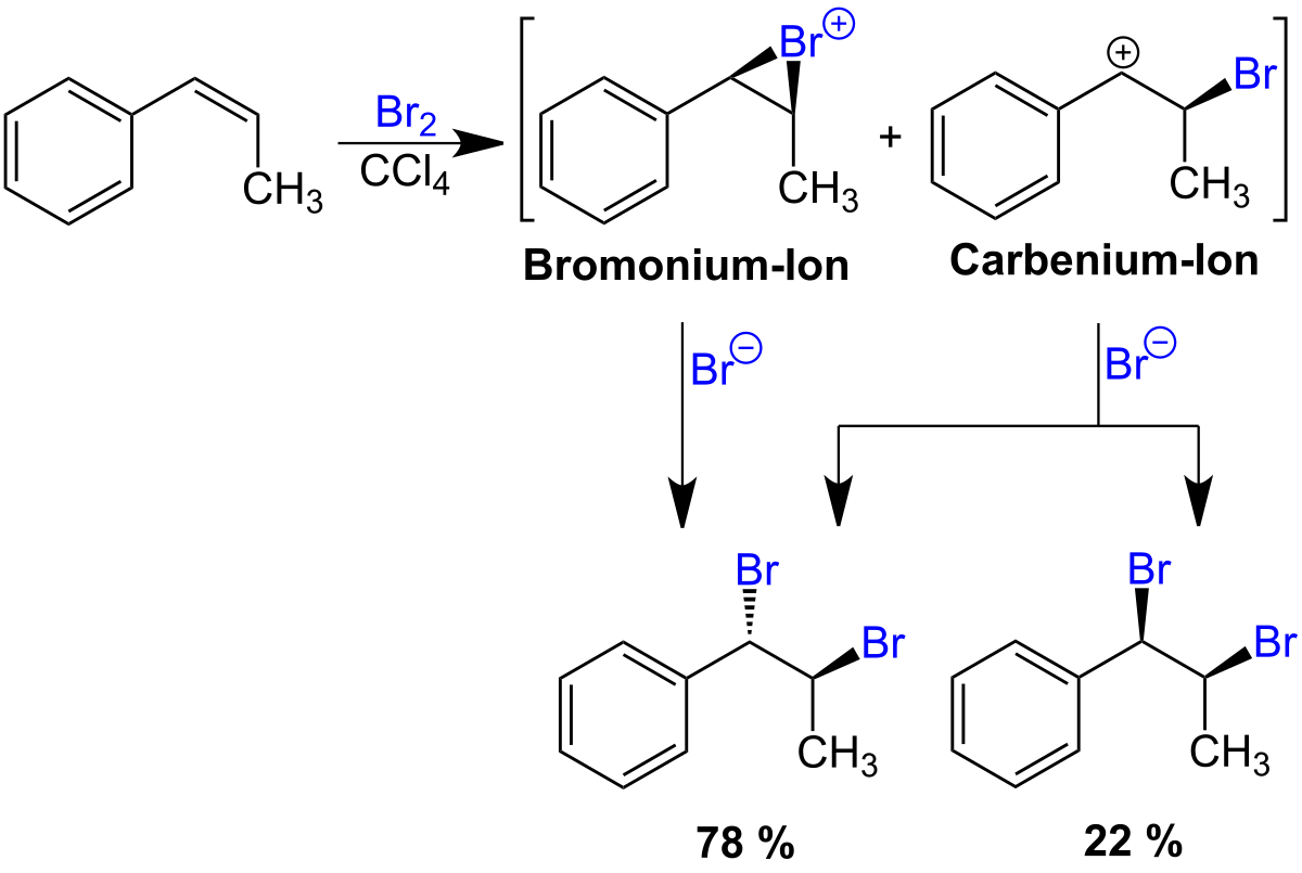 Химия первичные. Карбоний Ион. Карбениевый Ион. Карбениевые ионы это. Бромирование индола.