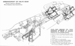 Thumbnail for Bulleid chain-driven valve gear