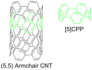 Cycloparaphenylene