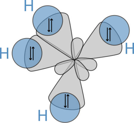 Tập_tin:Ch4_hybridization.svg