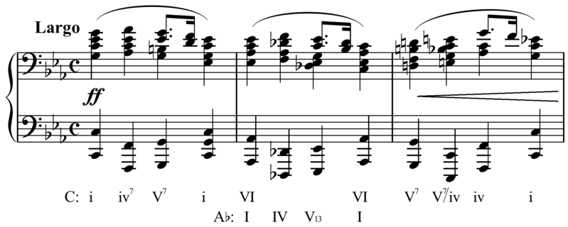 File:Chopin - Prelude in C minor opening modulation.png