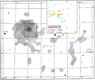 Coma-Galaxienhaufen: Galaxiendichte nach einer langbelichteten Himmelsfotografie von Max Wolf 1901; Vergleich des Zentralteils mit den visuellen Entdeckungen von William Herschel et al. 1785 bis etwa 1895