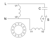 Schematic of a capacitor start motor Condensatormotor.svg