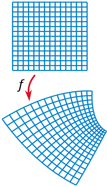 Projeção conforme