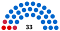 Vignette pour la version du 13 décembre 2020 à 19:28