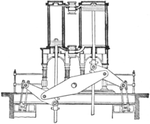 EB1911 Steam Engine Fig. 48.png