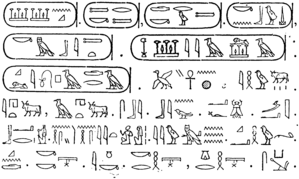 Egyptiska hieroglyfer, Nordisk familjebok.png