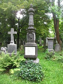 Grab von Philipp Siebold auf dem Alten Südlichen Friedhof in München Standort48.12572222222211.563388888889