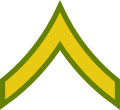 Soldado de primera (Guatemalan Army)