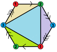 Hemi-octahedron2.png