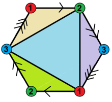 Hemi-octahedron2.png 