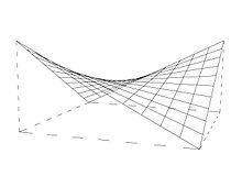 The chapel has a saddle roof: mathematically, this is a hyperbolic paraboloid, which, as a doubly ruled surface, can be constructed from two rows of straight beams. Hyperbolic-paraboloid.jpg