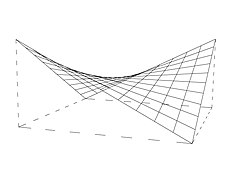 Hyperbolic-paraboloid.jpg