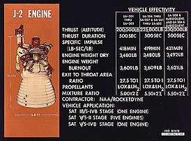 J-2 moottorin tekniset tiedot