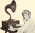 Thumbnail for File:Jennie Irene Mix 1925.jpg